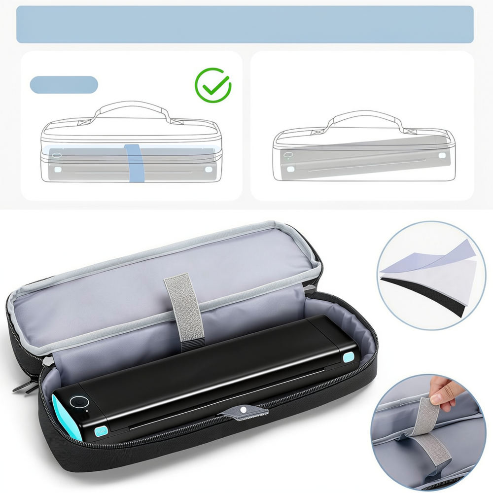 Compact Portable Printer Stora - đánh giá và giá Tech Accessories Storage